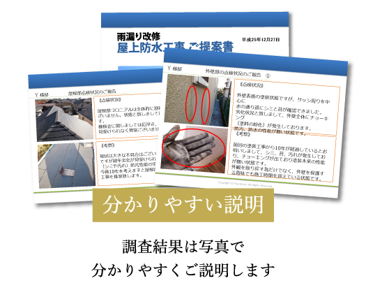 分かりやすい説明
