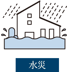 水災