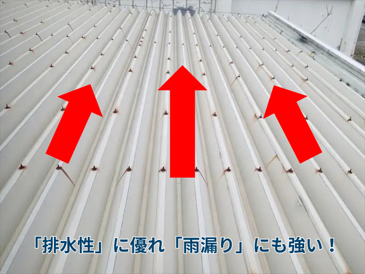 「排水性」に優れ「雨漏り」にも強い