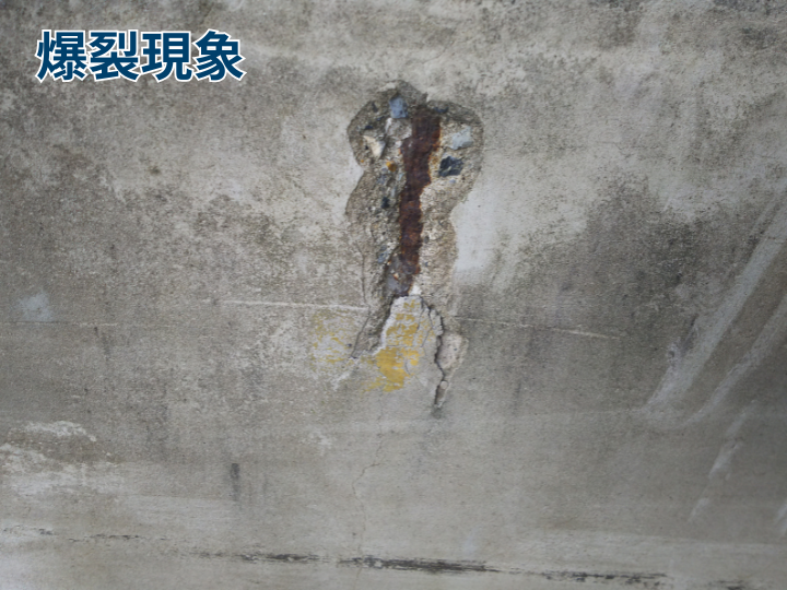 爆裂現象