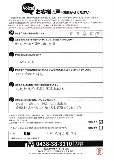 費用面の希望にも寄り添う対応｜多摩市の散水試験に関するお客様のご感想